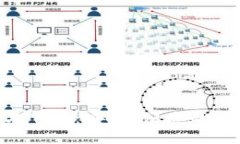 BitKeep钱包官方下载：安全、便捷的数字资产管理